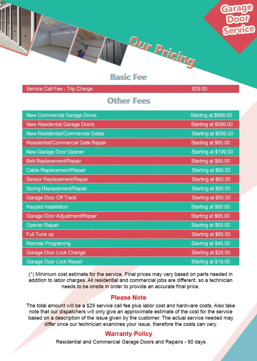 Central Garage Door Service Palmetto, GA 770-625-1871